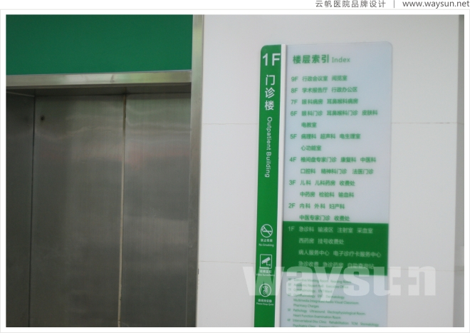 医院索引牌，医院索引牌设计，医院索引牌设计制作，医院索引牌设计制作公司，佛山医院索引牌设计制作公司width=