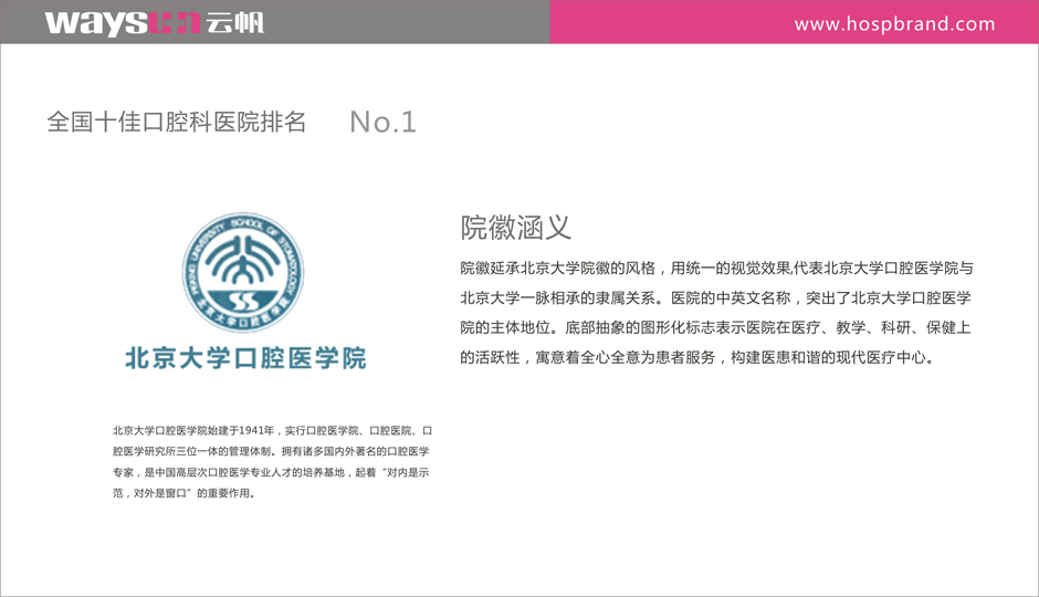 口腔医院院徽设计 口腔医院VI设计 口腔医院标识标牌设计制作 口腔医院导视系统设计制作 口腔医院标识系统设计制作