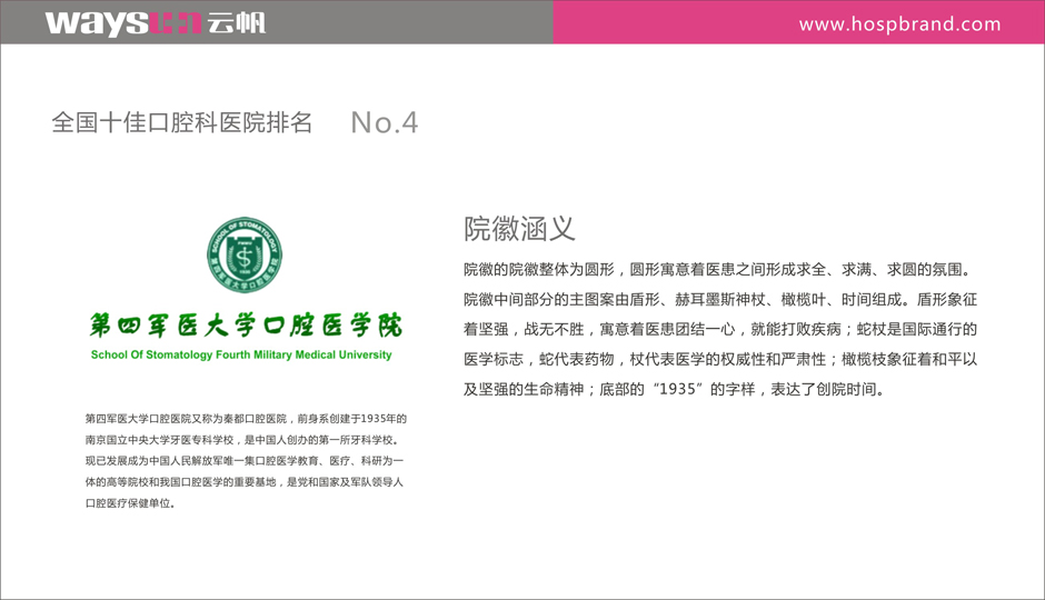 口腔医院院徽设计 口腔医院VI设计 口腔医院标识标牌设计制作 口腔医院导视系统设计制作 口腔医院标识系统设计制作