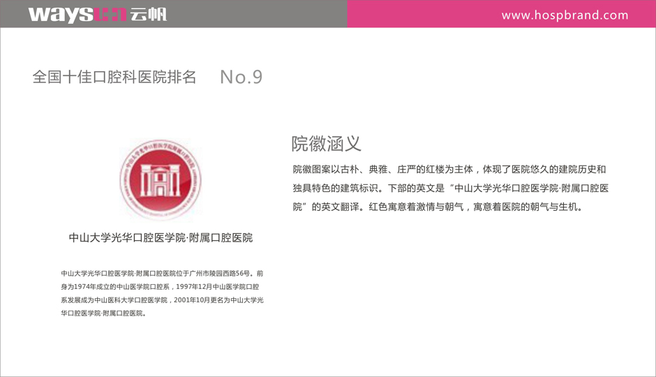 口腔医院院徽设计 口腔医院VI设计 口腔医院标识标牌设计制作 口腔医院导视系统设计制作 口腔医院标识系统设计制作