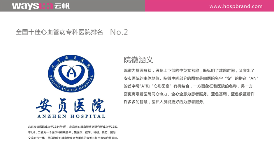 心血管专科医院院徽设计 心血管专科医院VI设计 心血管专科医院标识标牌设计制作 心血管专科医院导视系统设计制作 心血管专科医院标识系统设计制作