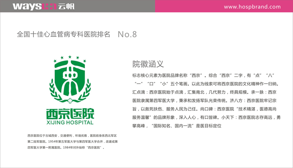 心血管专科医院院徽设计 心血管专科医院VI设计 心血管专科医院标识标牌设计制作 心血管专科医院导视系统设计制作 心血管专科医院标识系统设计制作