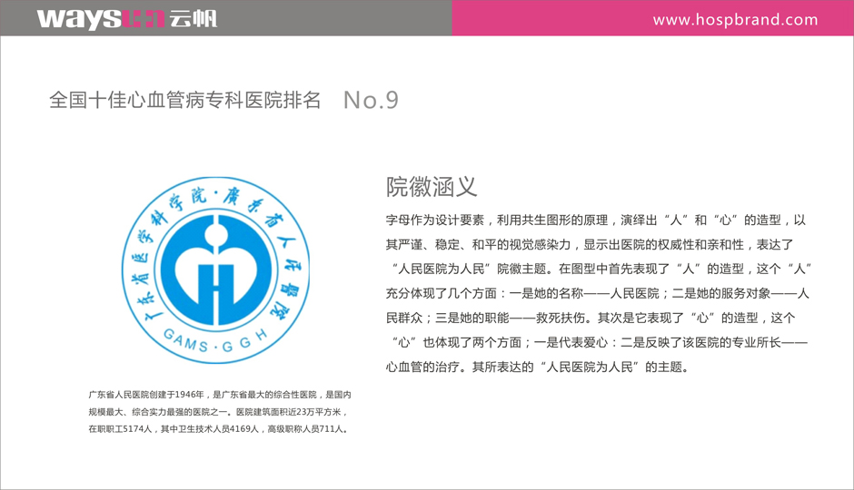 心血管专科医院院徽设计 心血管专科医院VI设计 心血管专科医院标识标牌设计制作 心血管专科医院导视系统设计制作 心血管专科医院标识系统设计制作
