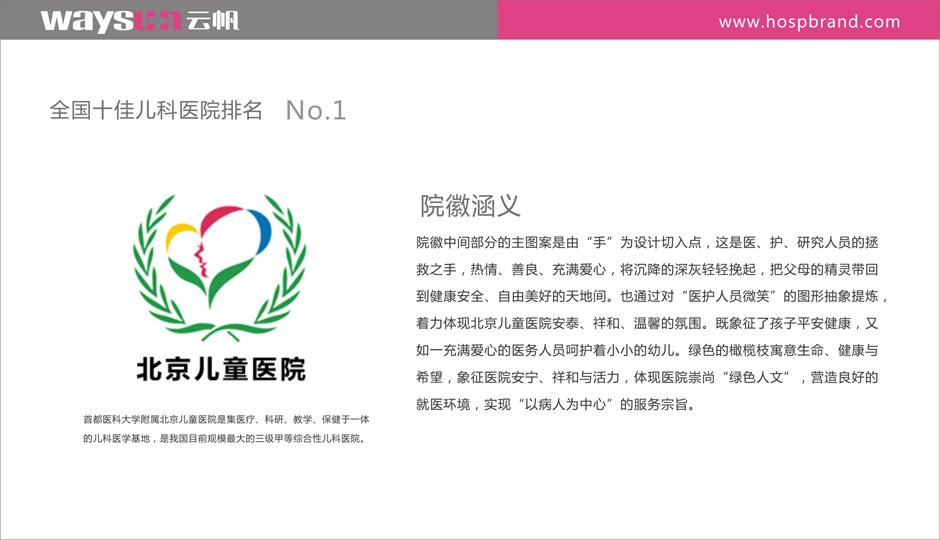 儿科医院院徽设计 儿科医院VI设计 儿科医院标识标牌设计制作 儿科医院导视系统设计制作 儿科医院标识系统设计制作