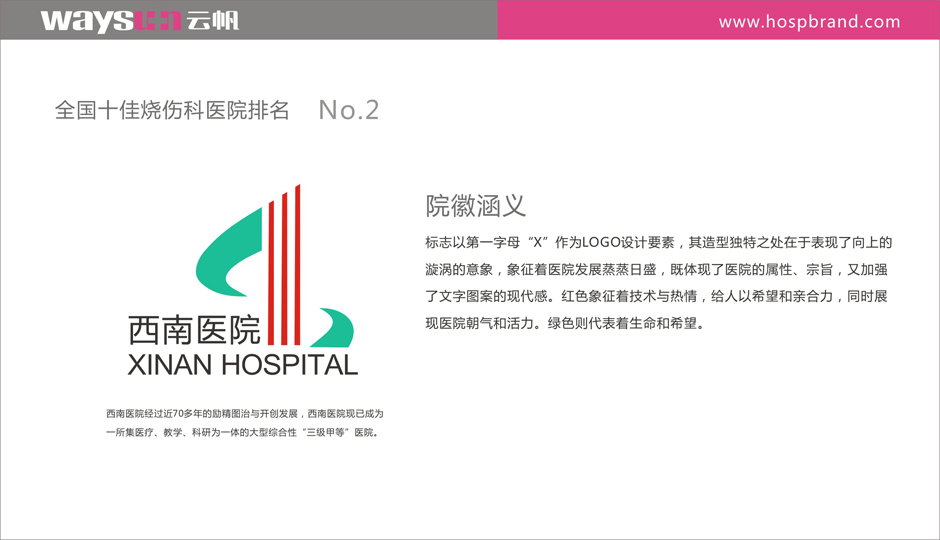 烧伤科医院院徽设计 烧伤科医院VI设计 烧伤科医院标识标牌设计制作 烧伤科医院导视系统设计制作 烧伤科医院标识系统设计制作