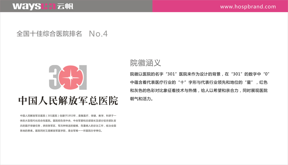 综合医院院徽设计 综合医院VI设计 综合医院标识标牌设计制作 综合医院导视系统设计制作 综合医院标识系统设计制作