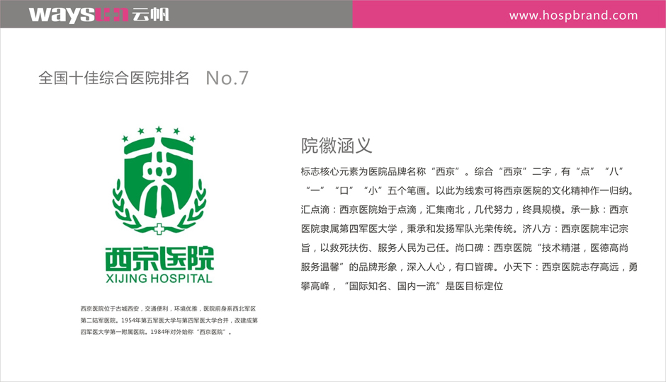 综合医院院徽设计 综合医院VI设计 综合医院标识标牌设计制作 综合医院导视系统设计制作 综合医院标识系统设计制作