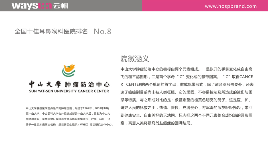 耳鼻喉专科医院院徽设计 耳鼻喉专科医院VI设计 耳鼻喉专科医院标识标牌设计制作 耳鼻喉专科医院导视系统设计制作 耳鼻喉专科医院标识系统设计制作