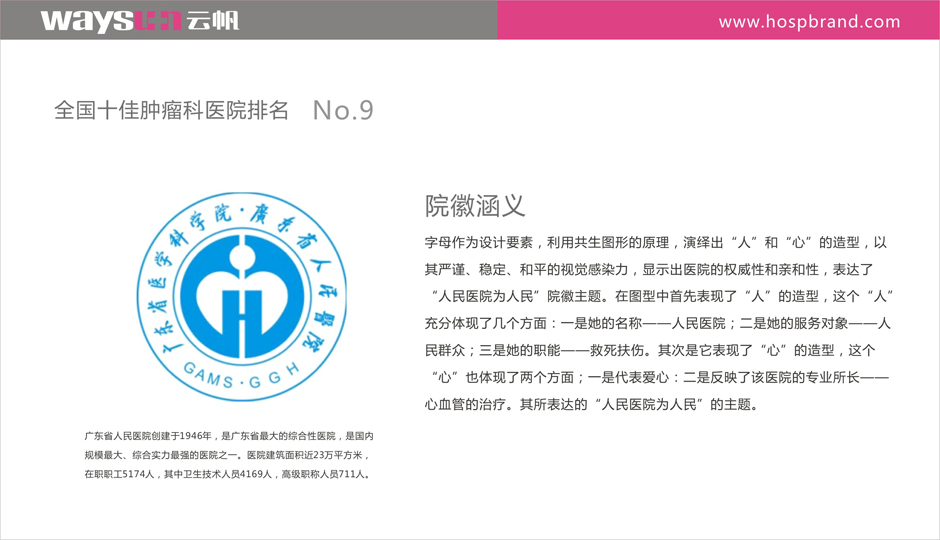肿瘤医院院徽设计 肿瘤医院VI设计 肿瘤医院标识标牌设计制作 肿瘤医院导视系统设计制作 肿瘤医院标识系统设计制作