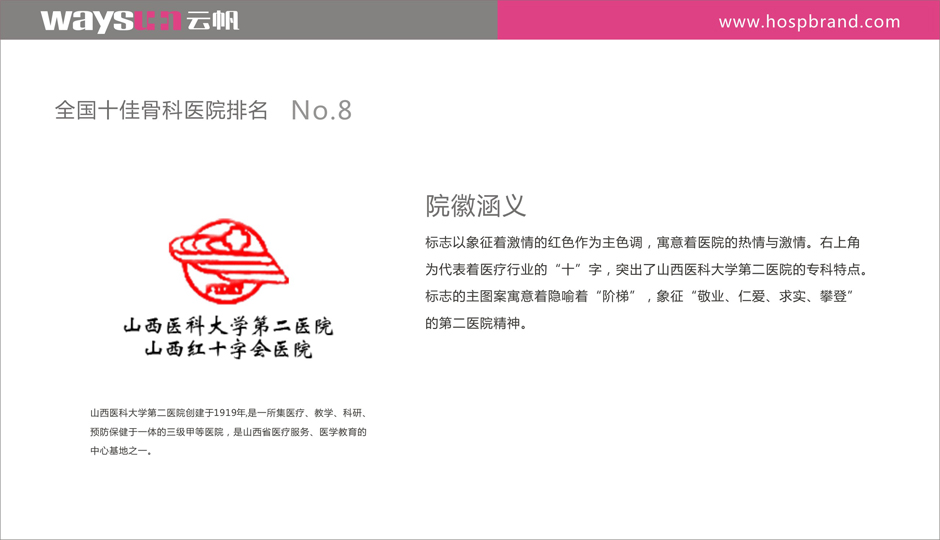骨科医院院徽设计 骨科医院VI设计 骨科医院标识标牌设计制作 骨科医院导视系统设计制作 骨科医院标识系统设计制作