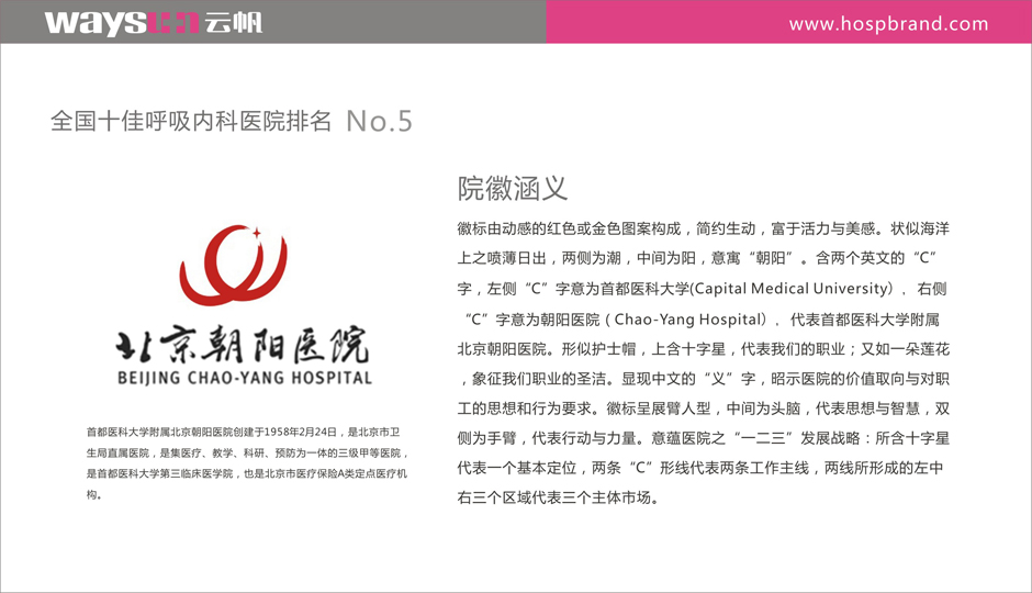 呼吸内科医院院徽设计 呼吸内科医院VI设计 呼吸内科医院标识标牌设计制作 呼吸内科医院导视系统设计制作 呼吸内科医院标识系统设计制作
