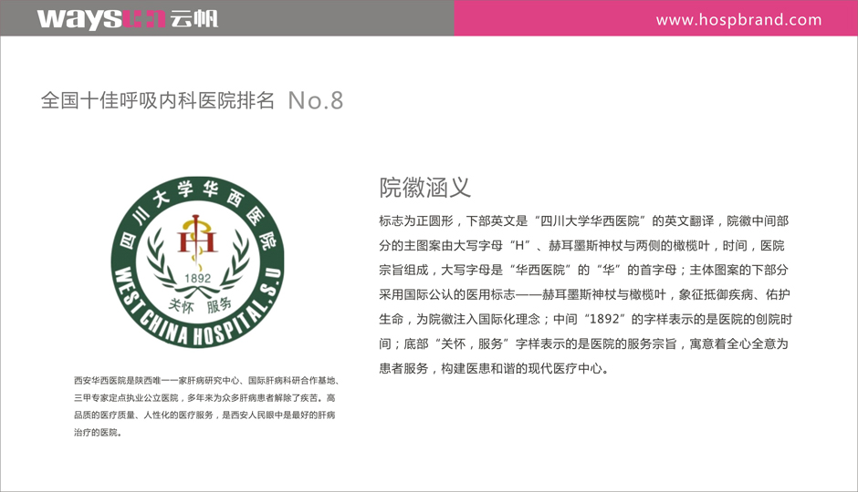 呼吸内科医院院徽设计 呼吸内科医院VI设计 呼吸内科医院标识标牌设计制作 呼吸内科医院导视系统设计制作 呼吸内科医院标识系统设计制作