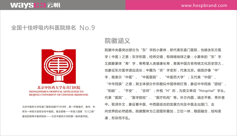 呼吸内科医院院徽设计 呼吸内科医院VI设计 呼吸内科医院标识标牌设计制作 呼吸内科医院导视系统设计制作 呼吸内科医院标识系统设计制作