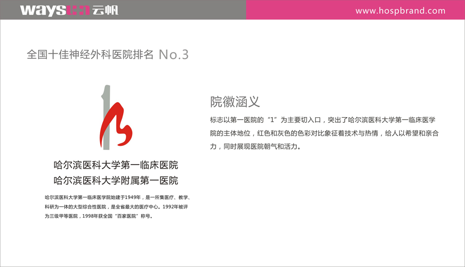 神经外科医院院徽设计 神经外科医院VI设计 神经外科医院标识标牌设计制作 神经外科医院导视系统设计制作 神经外科医院标识系统设计制作