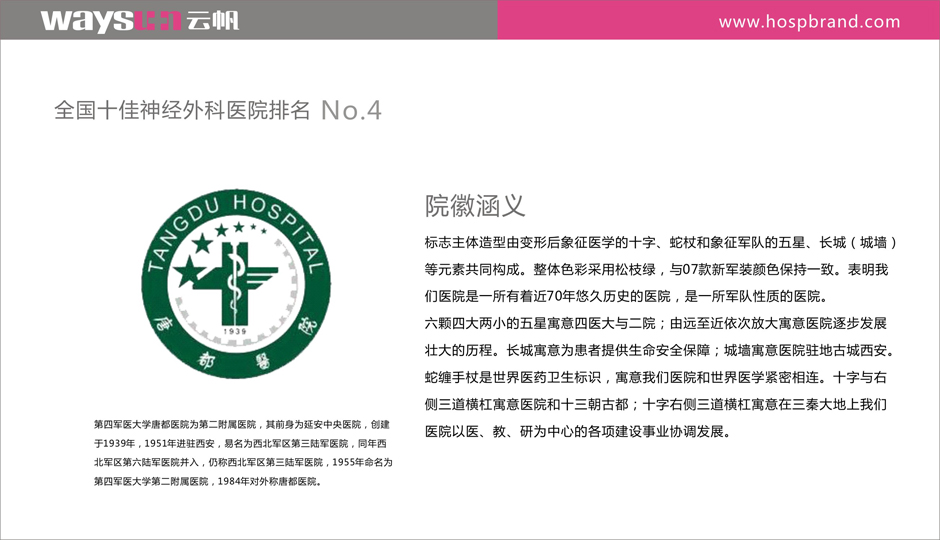 神经外科医院院徽设计 神经外科医院VI设计 神经外科医院标识标牌设计制作 神经外科医院导视系统设计制作 神经外科医院标识系统设计制作