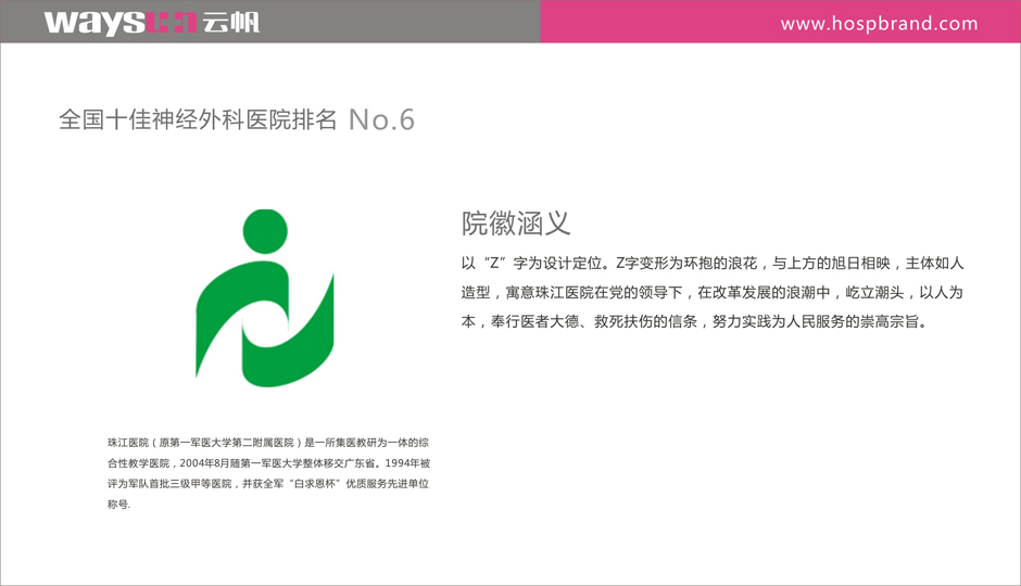 神经外科医院院徽设计 神经外科医院VI设计 神经外科医院标识标牌设计制作 神经外科医院导视系统设计制作 神经外科医院标识系统设计制作