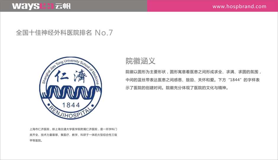神经外科医院院徽设计 神经外科医院VI设计 神经外科医院标识标牌设计制作 神经外科医院导视系统设计制作 神经外科医院标识系统设计制作