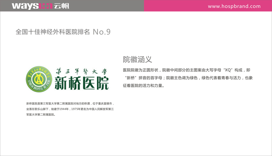 神经外科医院院徽设计 神经外科医院VI设计 神经外科医院标识标牌设计制作 神经外科医院导视系统设计制作 神经外科医院标识系统设计制作
