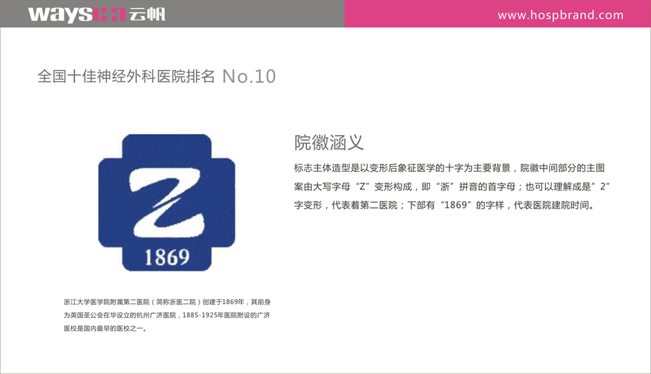 神经外科医院院徽设计 神经外科医院VI设计 神经外科医院标识标牌设计制作 神经外科医院导视系统设计制作 神经外科医院标识系统设计制作