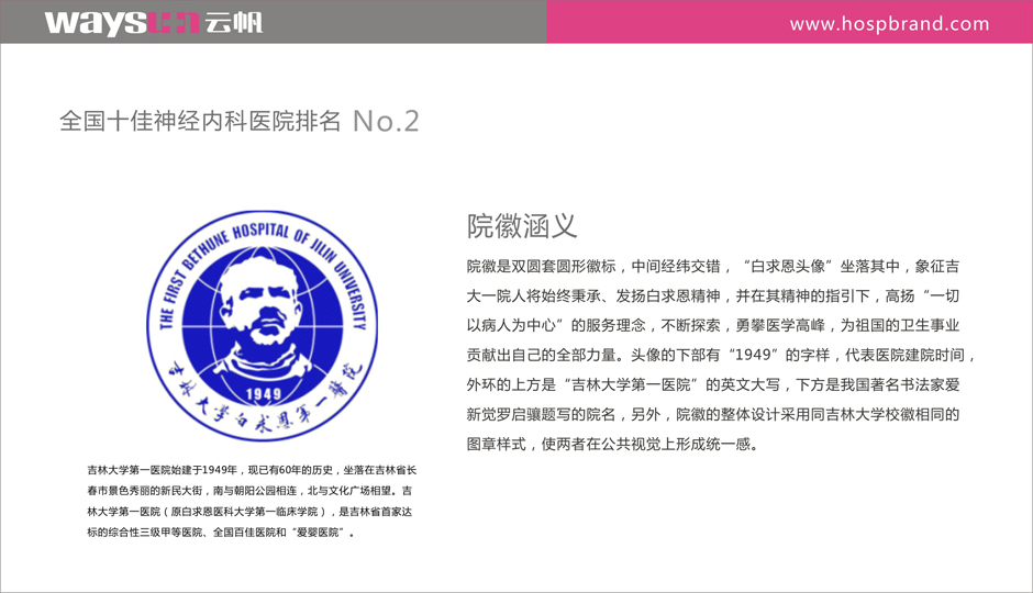 神经内科医院院徽设计 神经内科医院VI设计 神经内科医院标识标牌设计制作 神经内科医院导视系统设计制作 神经内科医院标识系统设计制作