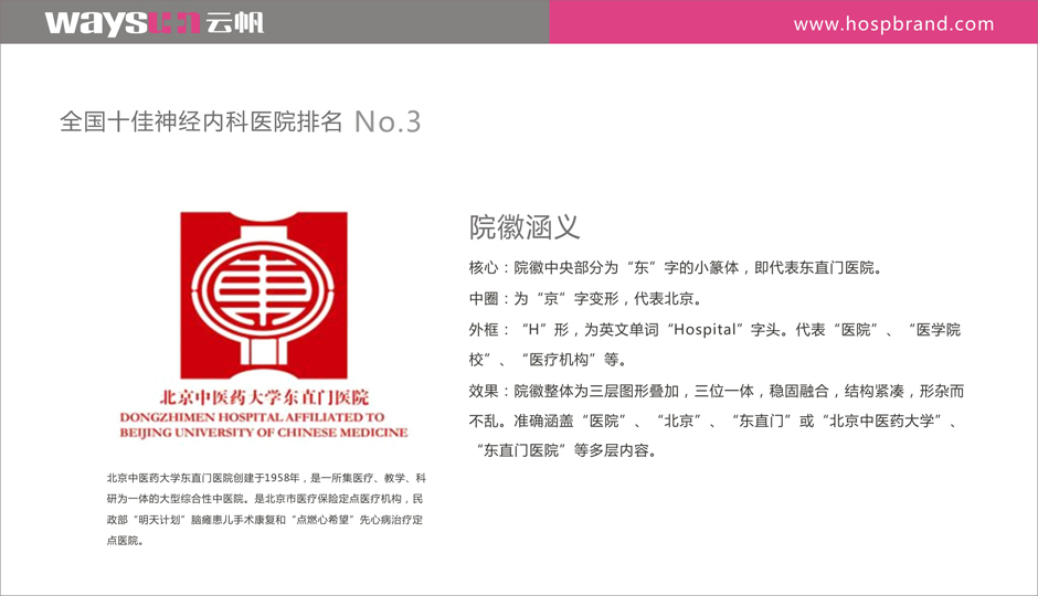 神经内科医院院徽设计 神经内科医院VI设计 神经内科医院标识标牌设计制作 神经内科医院导视系统设计制作 神经内科医院标识系统设计制作