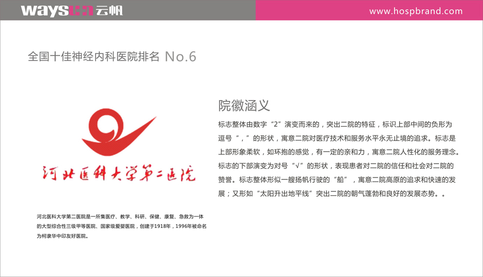 神经内科医院院徽设计 神经内科医院VI设计 神经内科医院标识标牌设计制作 神经内科医院导视系统设计制作 神经内科医院标识系统设计制作