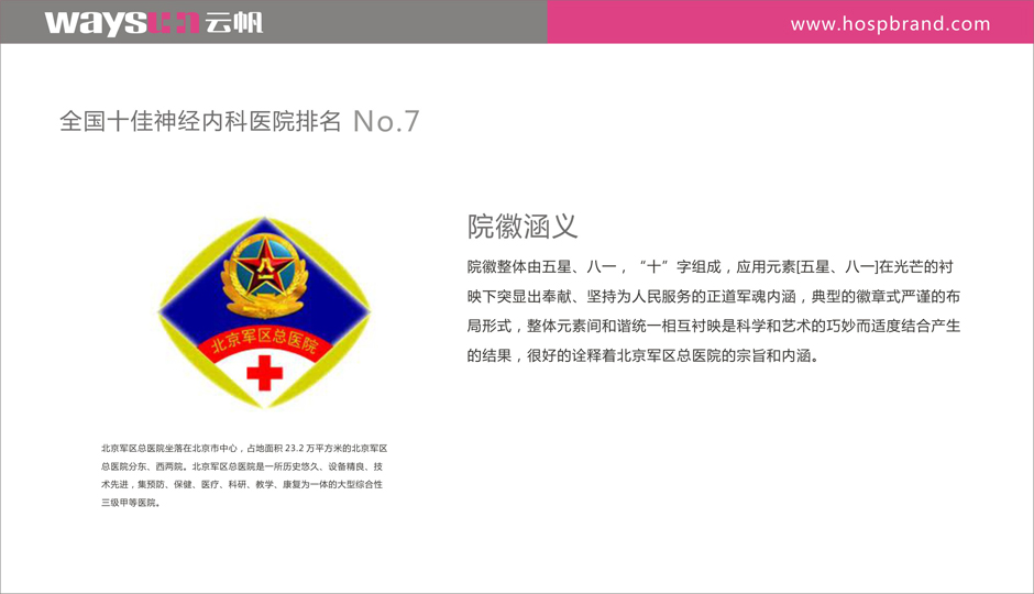 神经内科医院院徽设计 神经内科医院VI设计 神经内科医院标识标牌设计制作 神经内科医院导视系统设计制作 神经内科医院标识系统设计制作