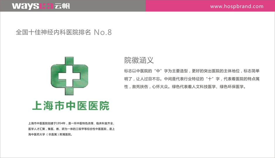 神经内科医院院徽设计 神经内科医院VI设计 神经内科医院标识标牌设计制作 神经内科医院导视系统设计制作 神经内科医院标识系统设计制作