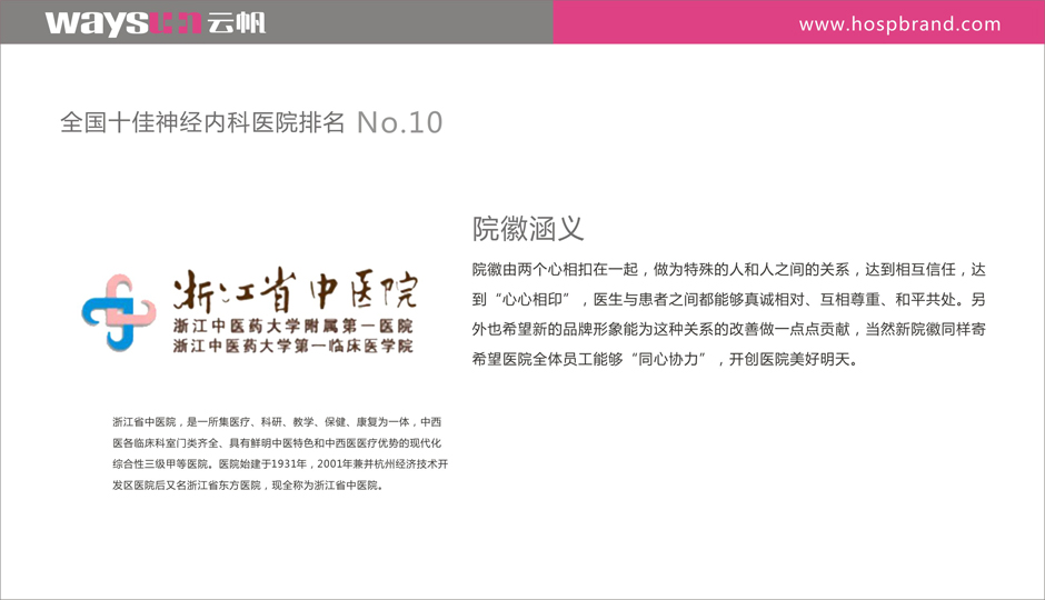 神经内科医院院徽设计 神经内科医院VI设计 神经内科医院标识标牌设计制作 神经内科医院导视系统设计制作 神经内科医院标识系统设计制作
